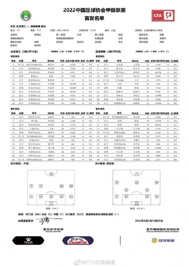 埃因霍温希望以低于1000万欧的价格买断德斯特据《每日体育报》报道，埃因霍温希望以低于1000万欧元的价格买断德斯特。